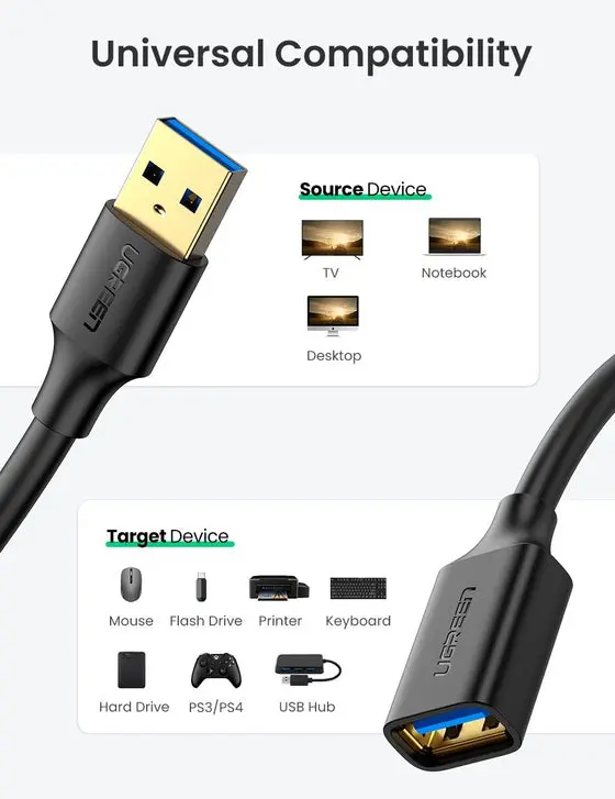 UGREEN USB 3.0 Extension Cable - Image 3