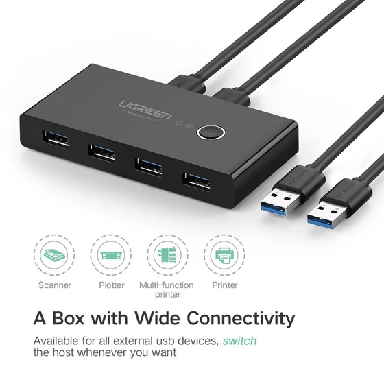 UGREEN USB 3.0 2x4 Sharing Switch Selector - Image 5