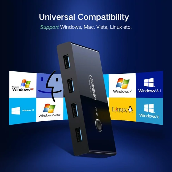 UGREEN USB 3.0 2x4 Sharing Switch Selector - Image 6