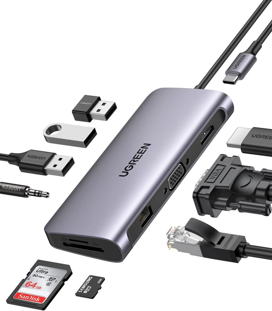 10-in-1 Multiport USB C Hub