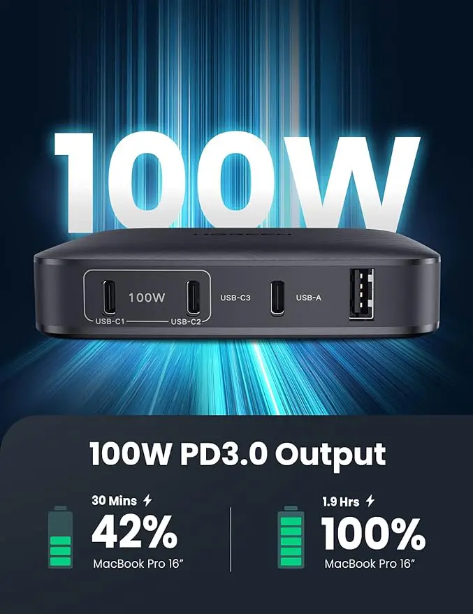 UGREEN 100W 4-Port USB GaN Type-C + A FAST Charger - Image 4