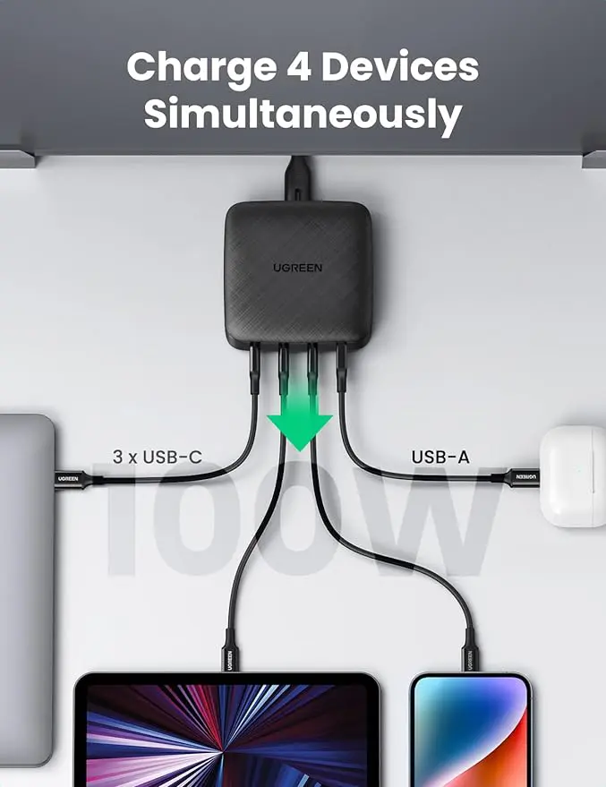 UGREEN 100W 4-Port USB GaN Type-C + A FAST Charger - Image 5