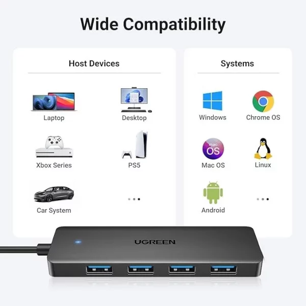 Ugreen 25851 USB 3.0 4-PORT HUB USB-A TO 4XUSB Docking USB 3.2 Gen 1 (3.1 Gen 1) Type-A - Image 2