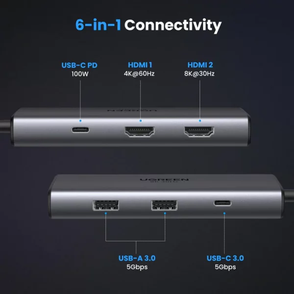UGREEN Revodok 206 Dual 4K@60Hz HDMI USB-C Hub - Image 2