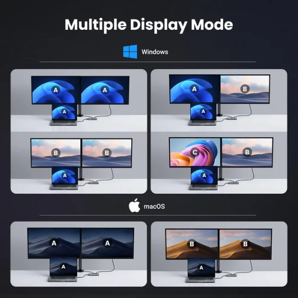 UGREEN Revodok 206 Dual 4K@60Hz HDMI USB-C Hub - Image 4