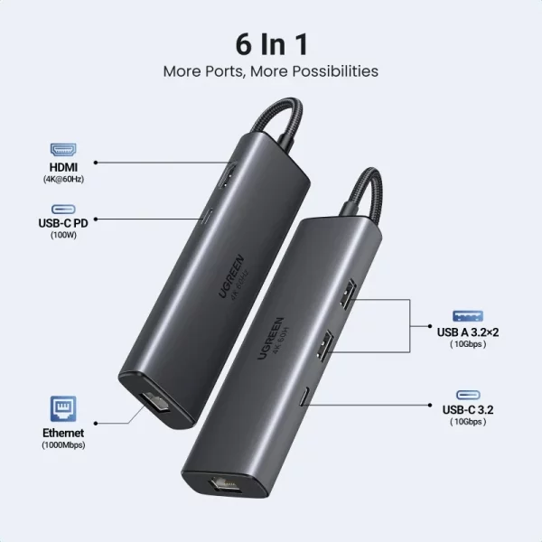 UGREEN 6-in-1 USB-C Hub (4k@60Hz) - Image 2