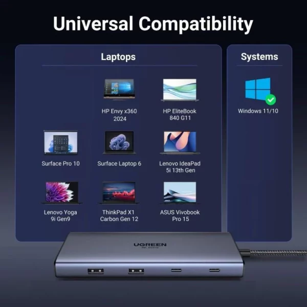UGREEN 10-in-1 USB-C Docking Station - Image 3