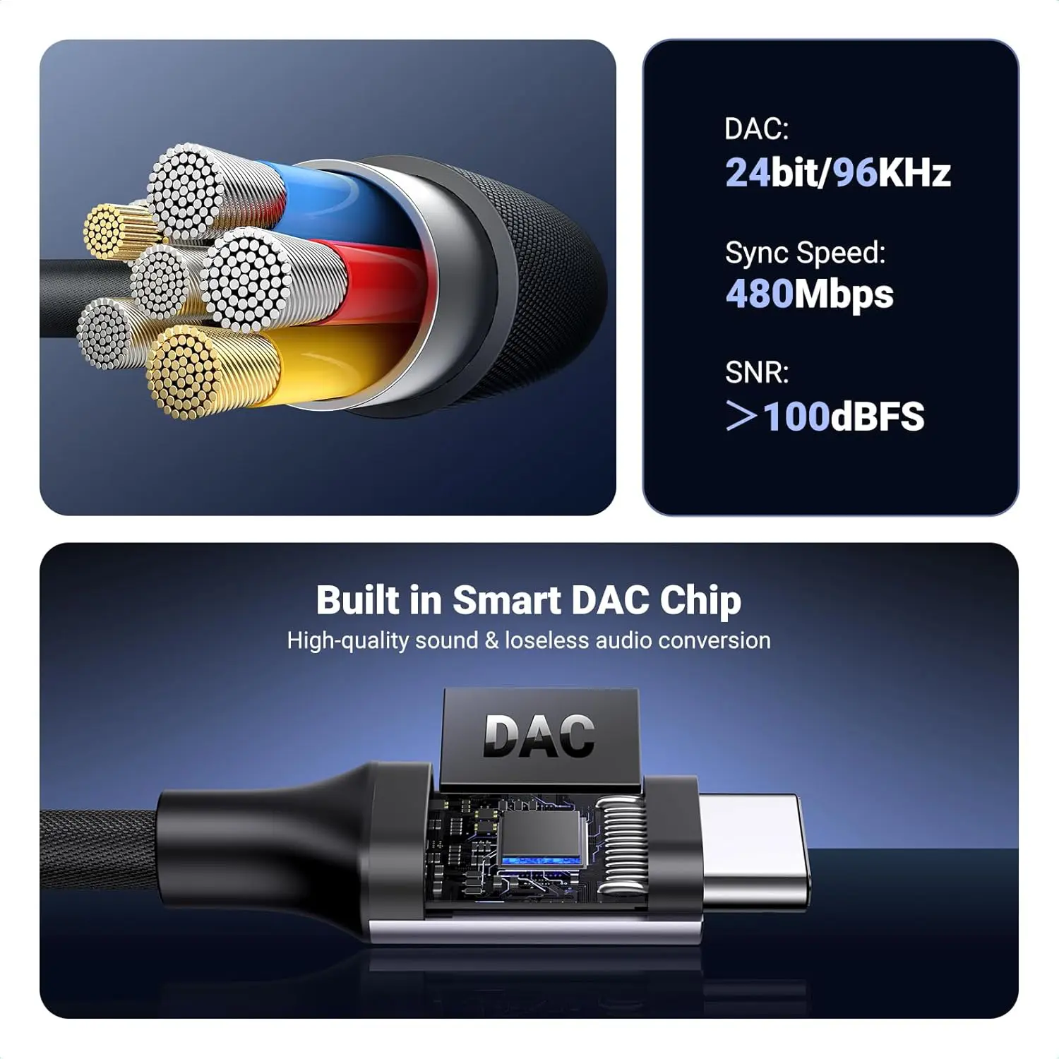 UGREEN USB-C to 3.5mm Audio Adapter (DAC) - Image 5