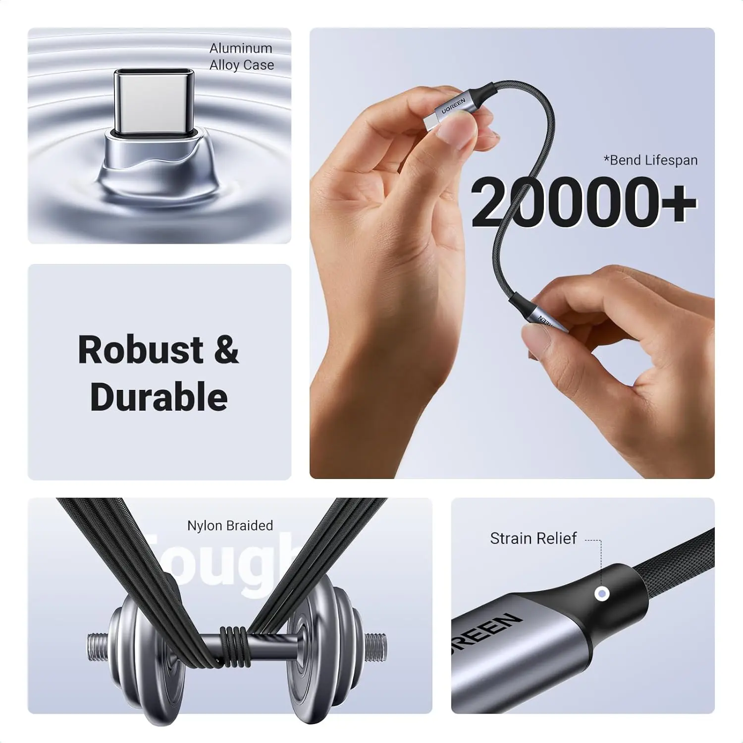 UGREEN USB-C to 3.5mm Audio Adapter (DAC) - Image 4